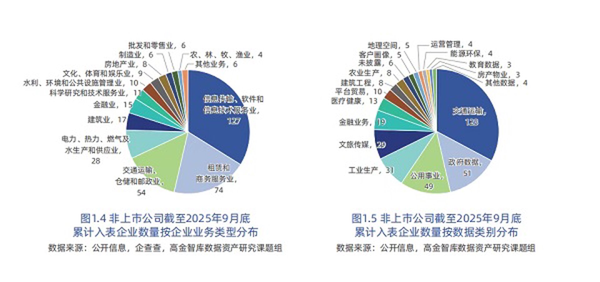 全网传媒